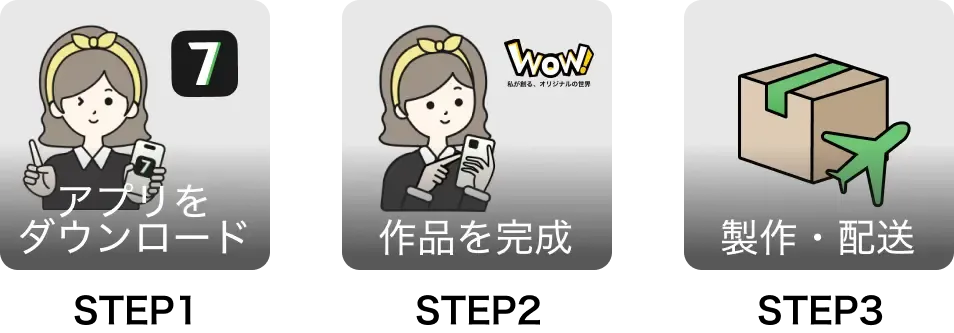 7sGoodアプリで作成