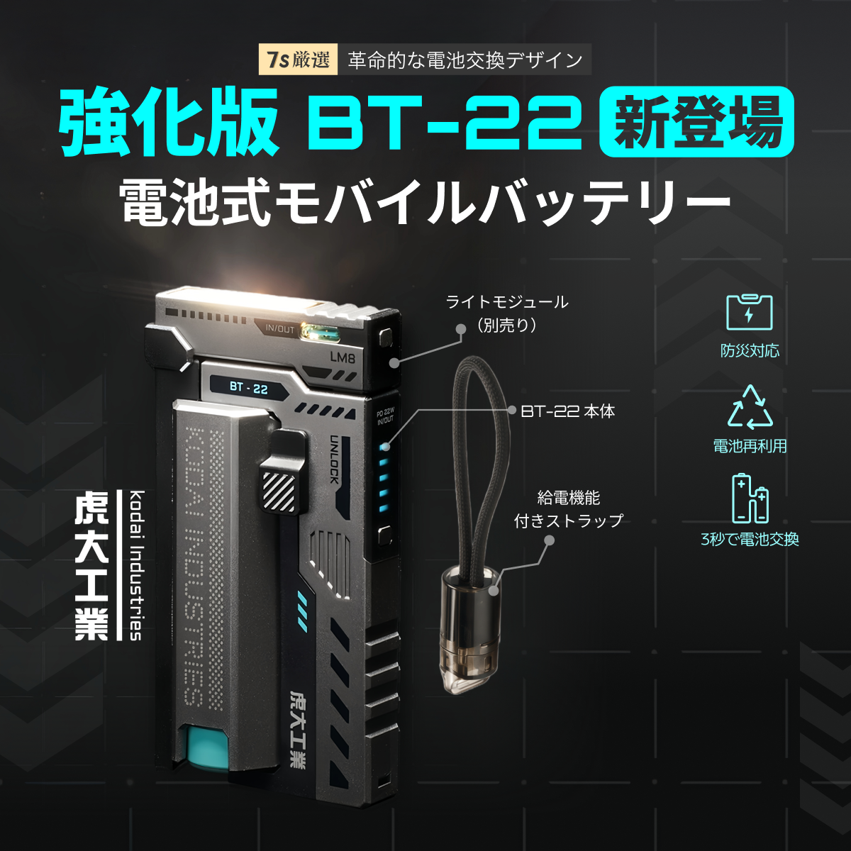 【虎大工業 BT-22レビュー】累計10万台突破の電池式モバイルバッテリーが進化！新奇特で面白い充電体験とは？