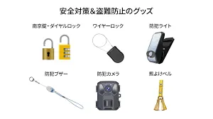 海外旅行用防犯グッズ