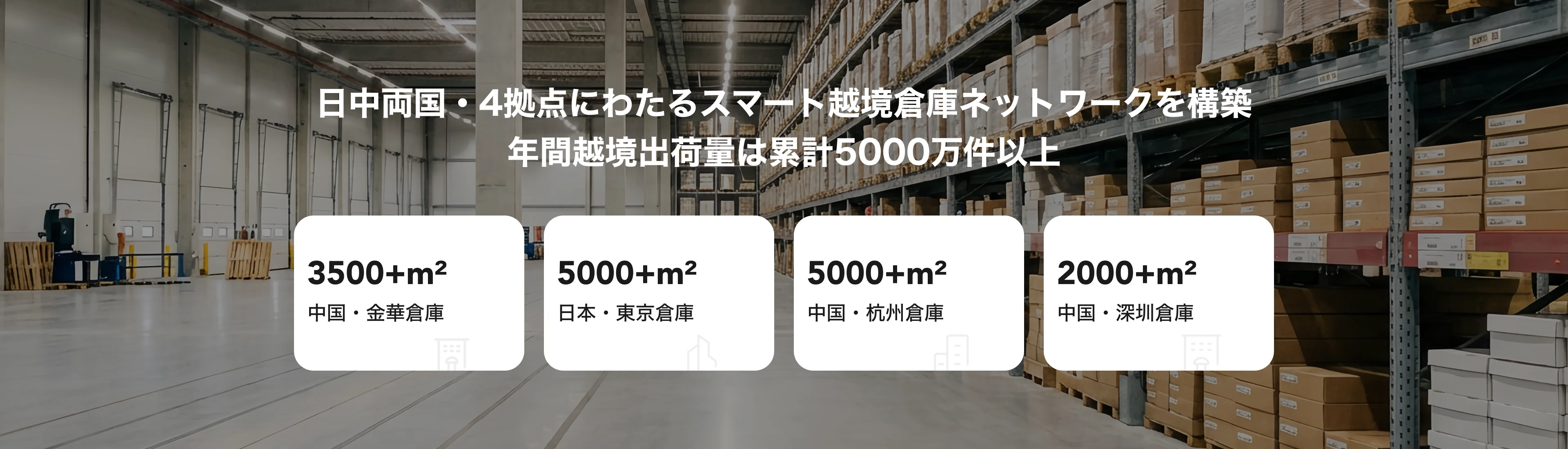 1688Japan｜中国仕入れ・代行購入サービス