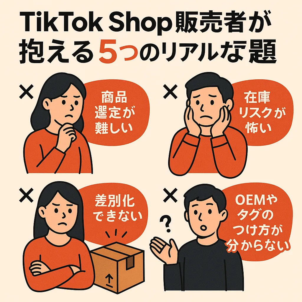 1688Japanによる仕入れ・OEM・発送代行サービスのフロー図