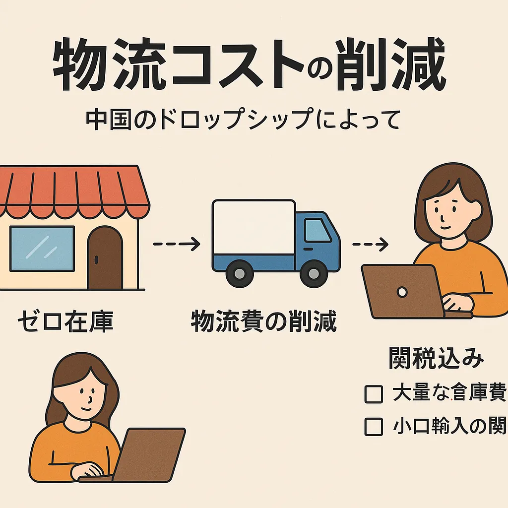 物流コスト削減の仕組み