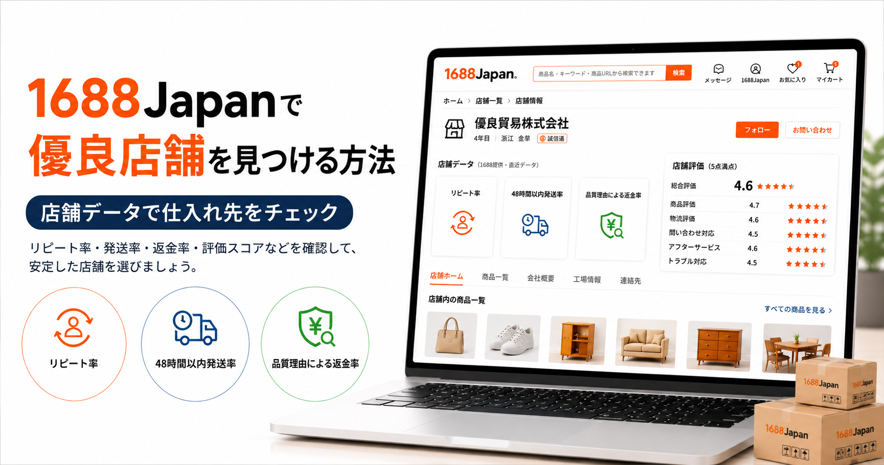 1688とは？日本から1688仕入れを始める方法と注意点