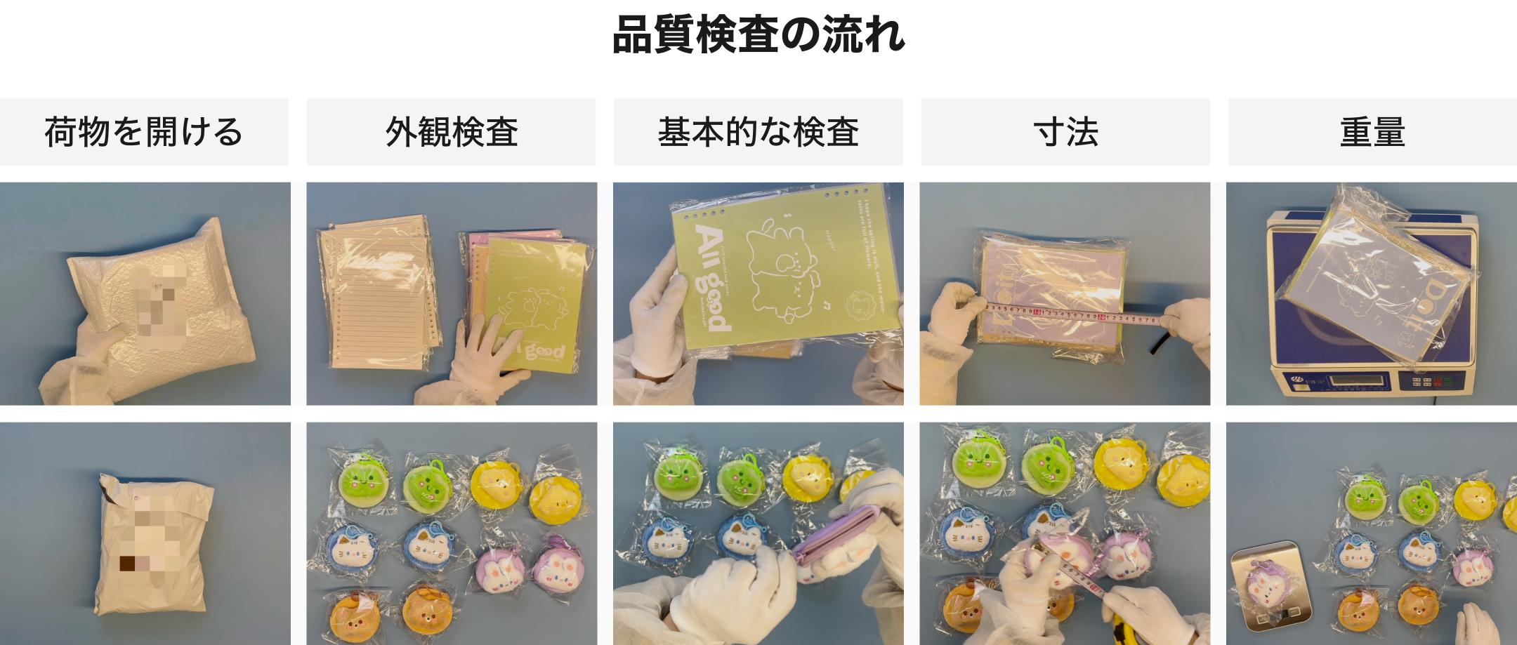 1688Japan向け検品完全ガイド｜AQLで品質管理＋商品カテゴリ別検品レベル