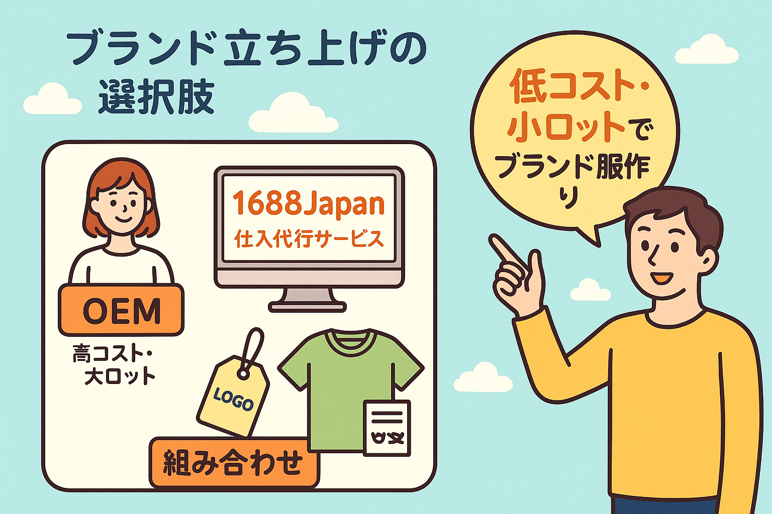 1688Japanで始めるブランド服作り|既製品+下げ札・ネーム・洗濯表示で小ロットブランディング