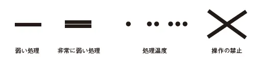 洗濯表示マーク一覧