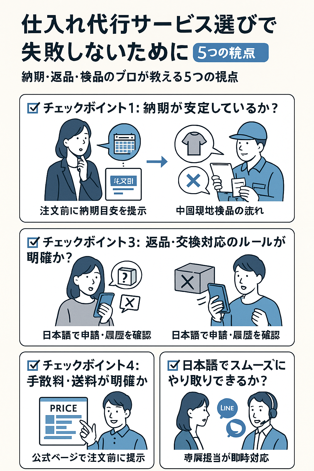 仕入れ代行サービス選びで失敗しないために|納期・検品・返品の5つの視点