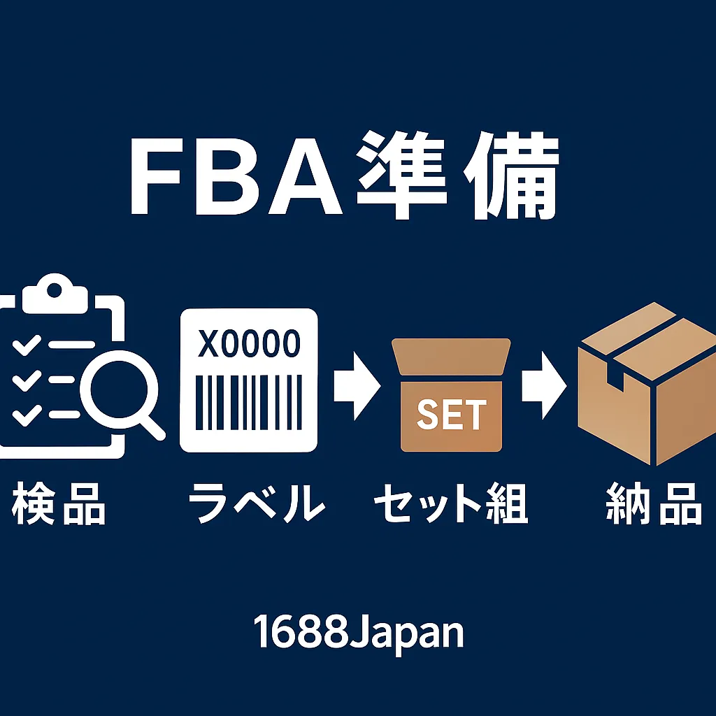 工程図：仕様確認→検品→ラベル→セット組→納品（ビジネス調・1688Japanロゴ要素）