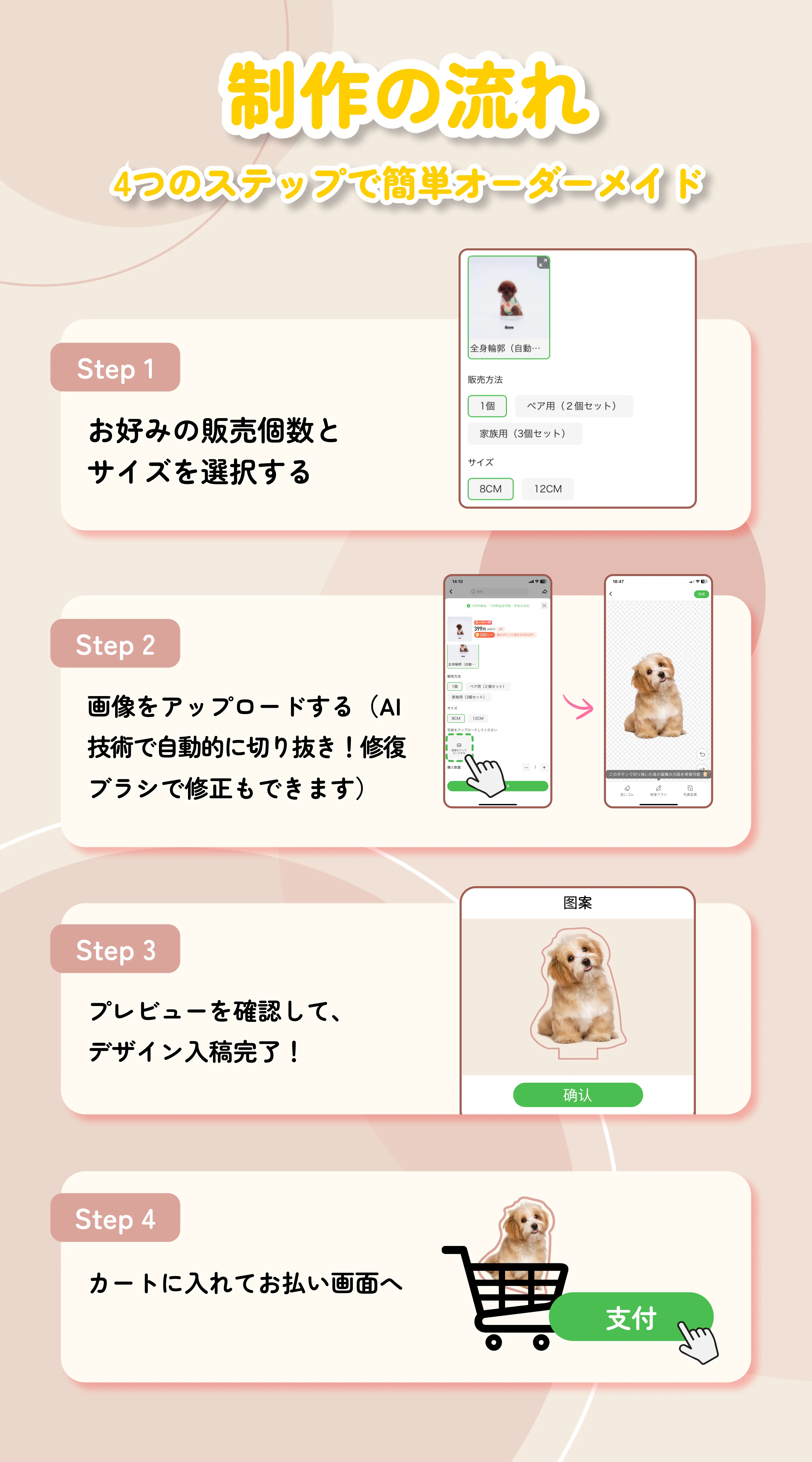 制作の流れを示すバナー。ステップ1：販売個数とサイズを選択。ステップ2：画像をアップロード。ステップ3：プレビューを確認。ステップ4：カートに入れて支払い。